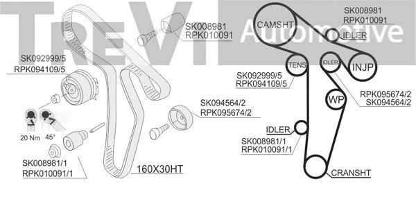 TREVI AUTOMOTIVE Комплект ремня ГРМ KD1425